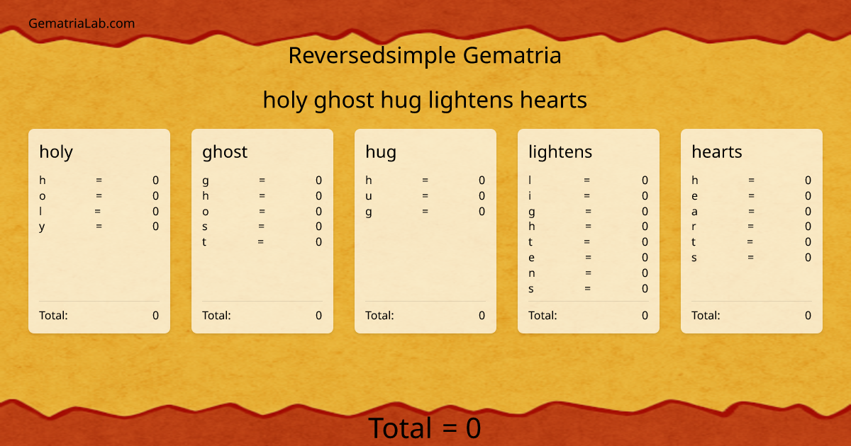 holy ghost hug lightens hearts in reversedsimple Gematria